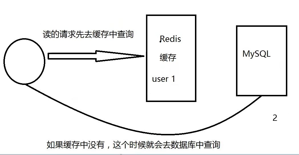 image-20230714151324601